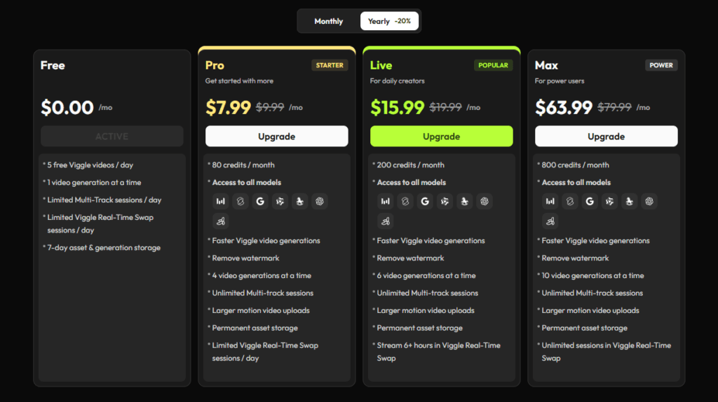 viggle ai price