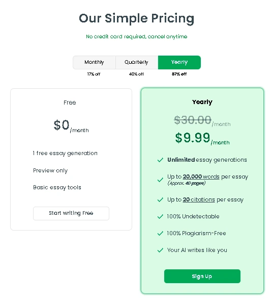 Writeless AI Pricing Plans (With Pros & Cons)