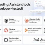 10 Best AI Coding Assistant Tools in 2026 (Developer-Tested)