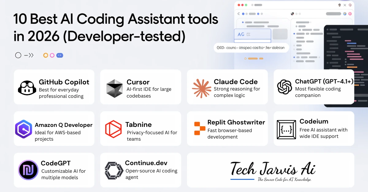 10 Best AI Coding Assistant Tools in 2026 (Developer-Tested)