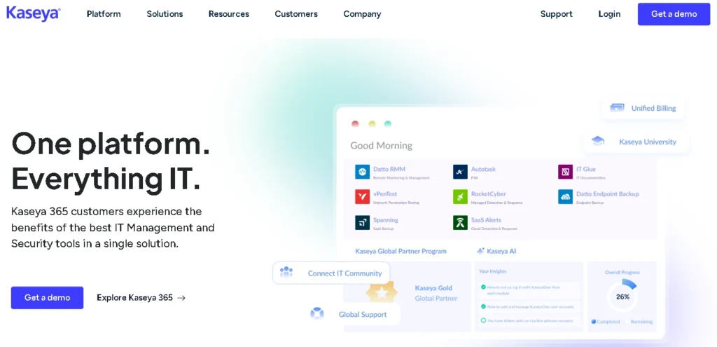 4. Kaseya (⭐️ 4.6)