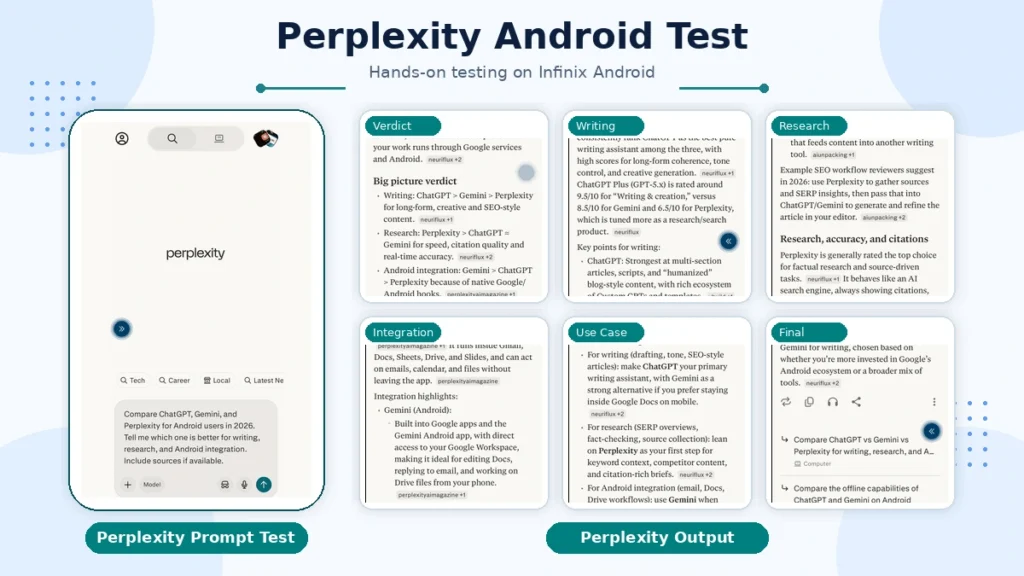 Perplexity Android app comparing ChatGPT, Gemini, and Perplexity with source-based research results
